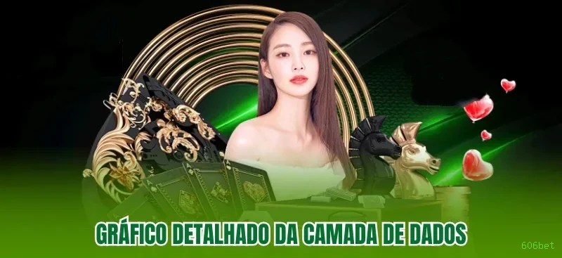 606bet